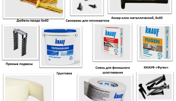 Необходим материал