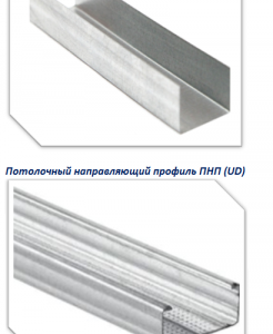 Профили за рамката на тавана от гипсокартон