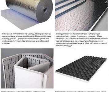 Подложка за топъл воден под