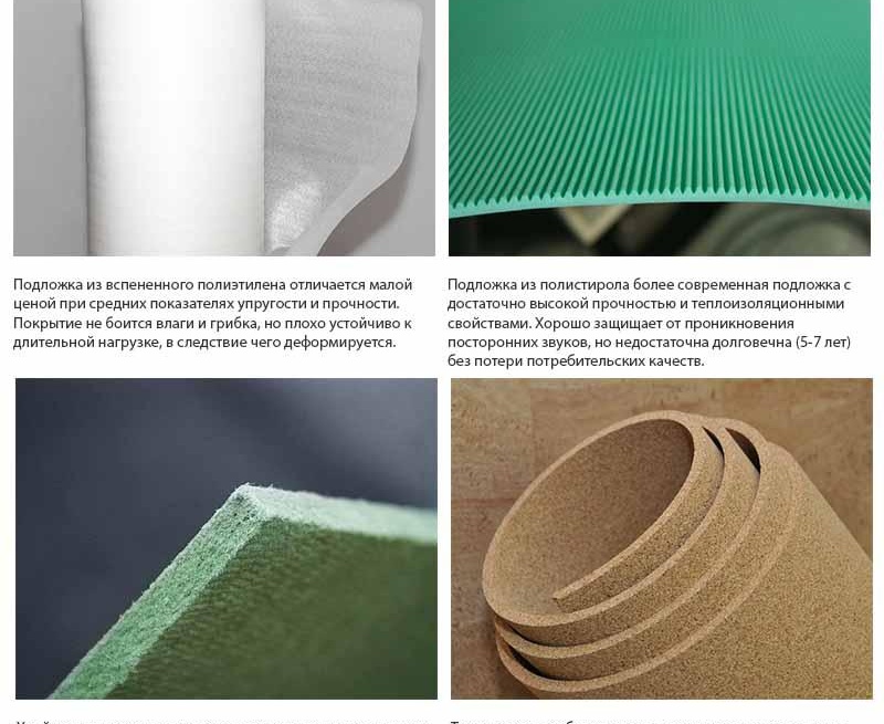 Ламиниран субстрат