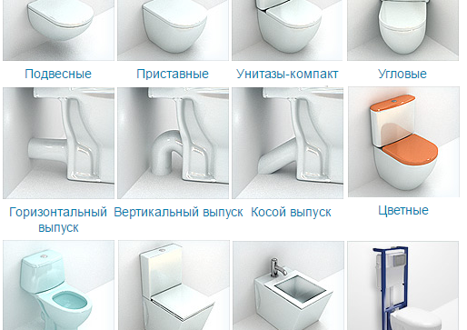 избор на тоалетна