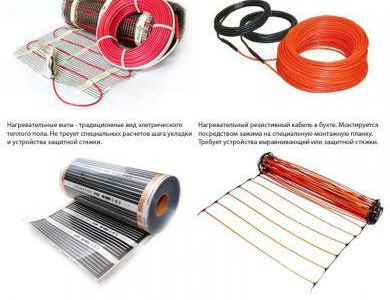 Подово отопление под ламинат