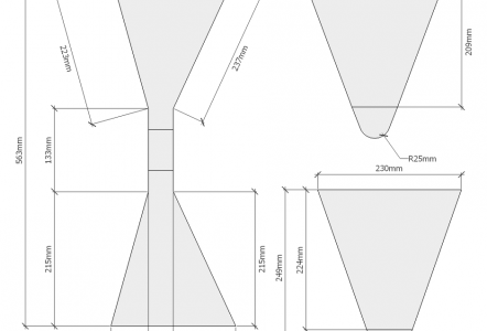 модел на кофа