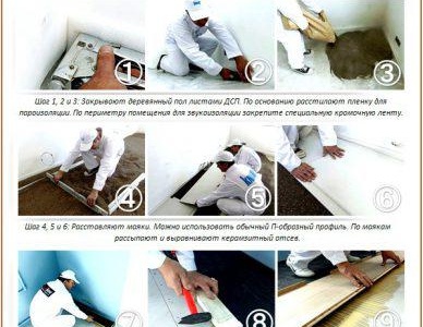 изравняване на равна земя