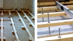 изравняване на земята