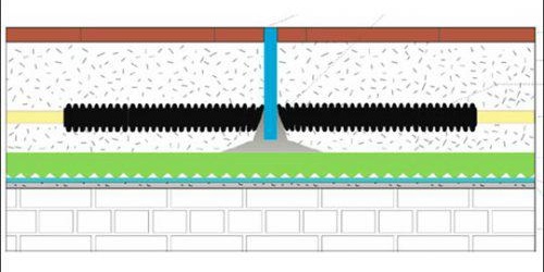 Топъл под на замазка