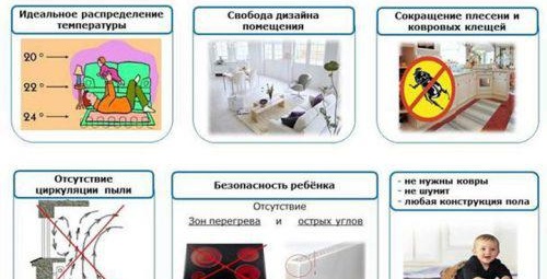 Монтаж на топъл воден под