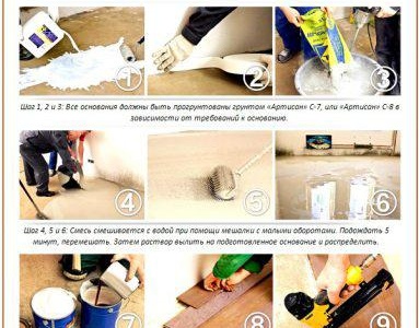 Технология за саморазливни подове