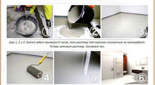 Инструкции за саморазливни подове