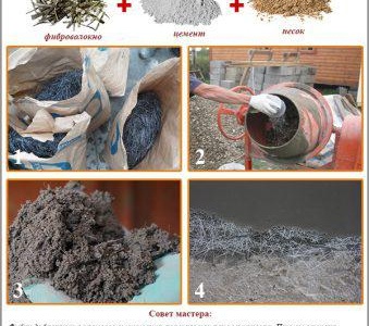 замазка в панелна къща