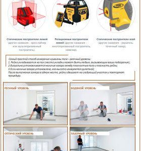 изравняване на равна земя