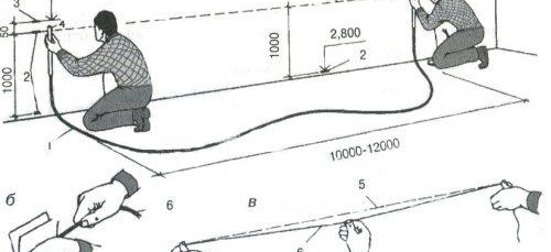 Нивелири за подове