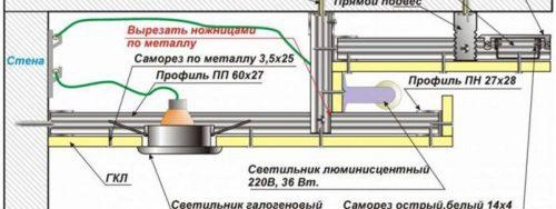 Двустепенен таван от гипсокартон с подсветка