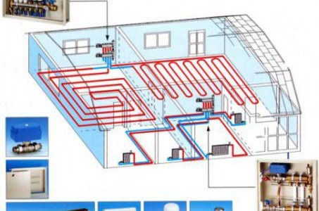 Монтаж на подово отопление