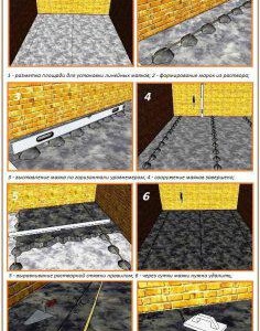 маяци за изравняване на земята