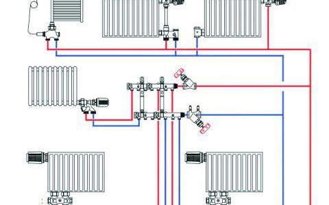 монтаж на отоплителна система