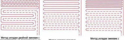 Избор на схема за подово отопление