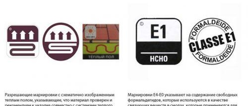 Полагане на ламинат върху бетонен под