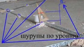 маяци за изравняване на земята