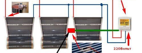 Мнение за електрическо подово отопление