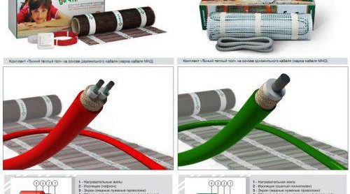 инсталация за електрическо подово отопление
