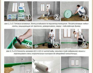 Самонивелиращ се под на саморазливна