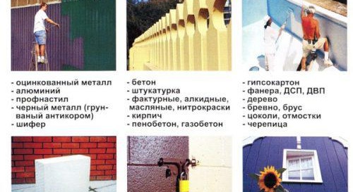 гумена боя за бетонен под