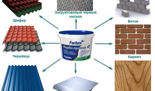 гумена боя за бетонен под