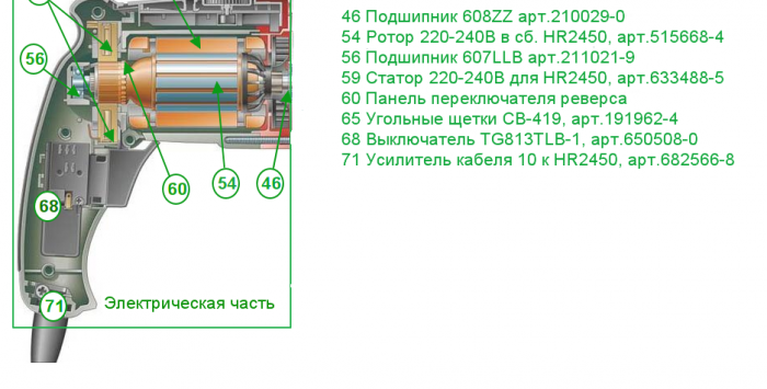 Обща електрическа част 03