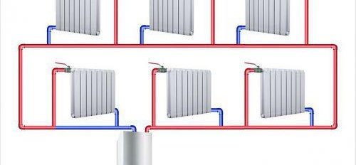 Изберете окабеляване на отоплителната система