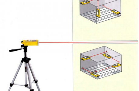 Напълнете пода на фара