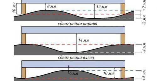 Замазка за ламинат