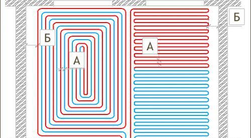 Начини за инсталиране на топъл воден под