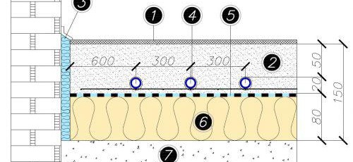 замазка за подово отопление