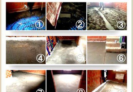 изравняване на земята