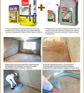 Технология за саморазливни подове