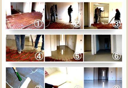 Технология за саморазливни подове