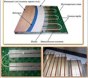Монтаж на подово отопление без замазка