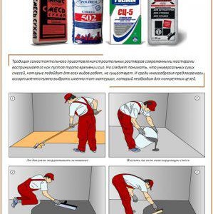Технология за саморазливни подове