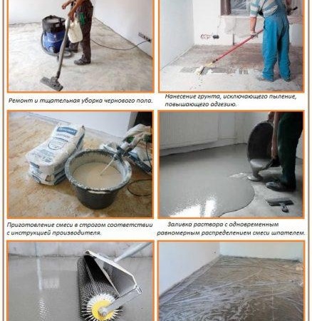 Саморазливно запълване на пода