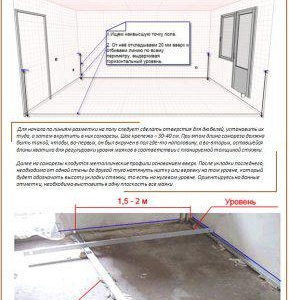 Изравняване на пода с бетонов разтвор