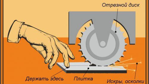 Измити плочки под 45