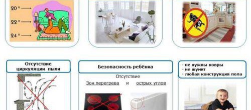 Необходимостта от подово отопление