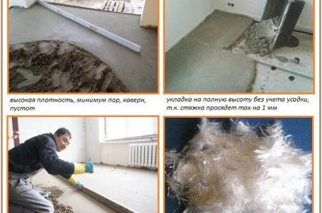 Топла подова замазка