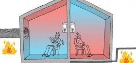 Термостат за подово отопление