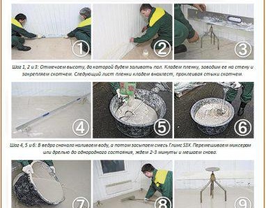 Подово изравняване на ламинат