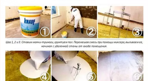 Изравняване на пода със саморазливна смес