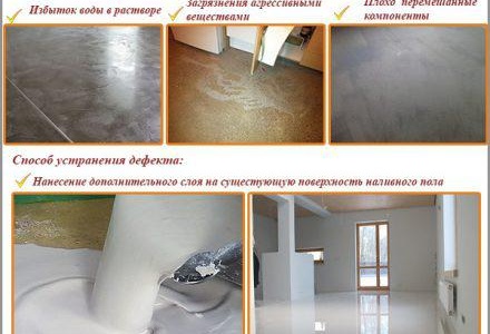 Ремонт на саморазливни подове