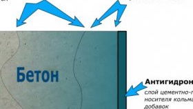 Уплътняване на пода