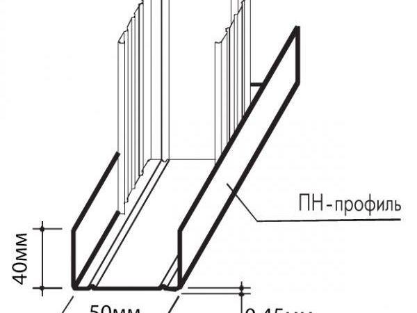 Моят профил